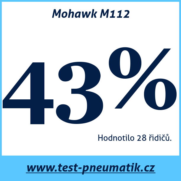 Test pneumatik Mohawk M112