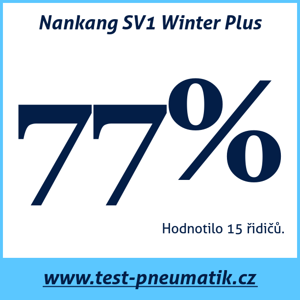 Test pneumatik Nankang SV1 Winter Plus