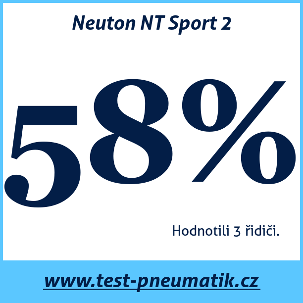 Test pneumatik Neuton NT Sport 2