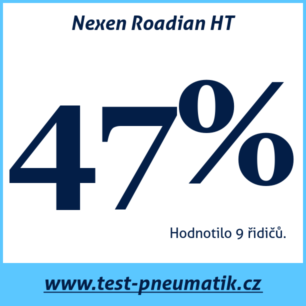 Test pneumatik Nexen Roadian HT