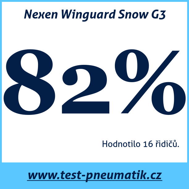 Test pneumatik Nexen Winguard Snow G3 225 55 R16 99V XL