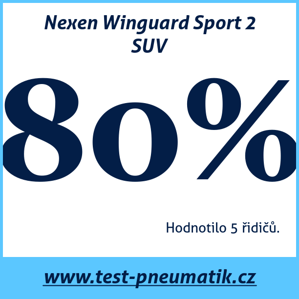 Test pneumatik Nexen Winguard Sport 2 SUV 235 50 R19 99V