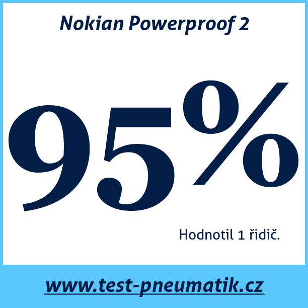 Test pneumatik Nokian Powerproof 2 275 40 R20 106Y XL MFS