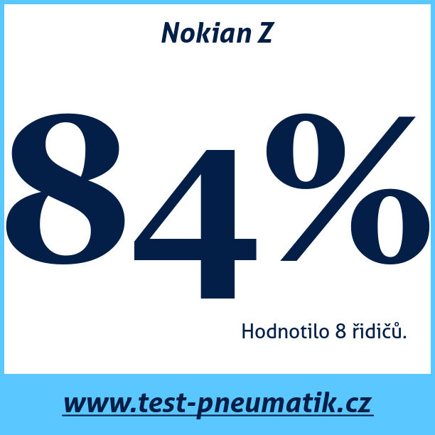 Test pneumatik Nokian Z