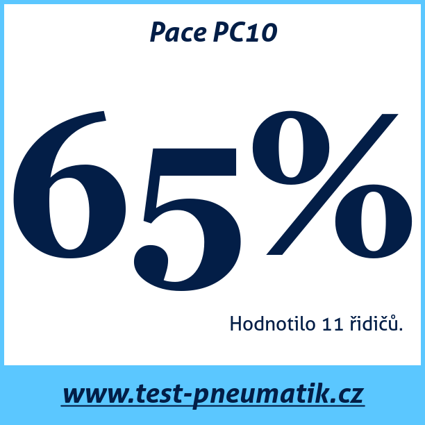 Test pneumatik Pace PC10