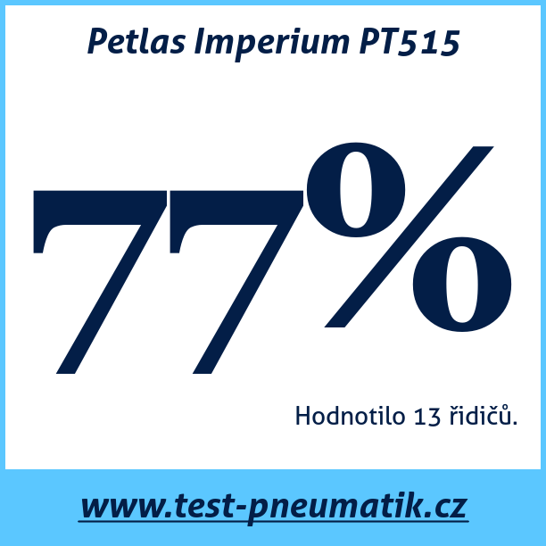 Test pneumatik Petlas Imperium PT515  88V