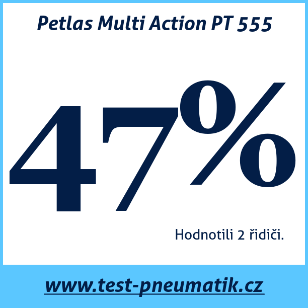 Test pneumatik Petlas Multi Action PT 555