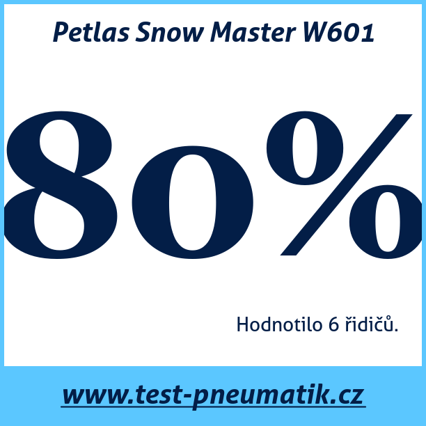 Test pneumatik Petlas Snow Master W601