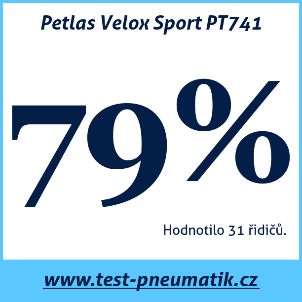 Test pneumatik Petlas Velox Sport PT741
