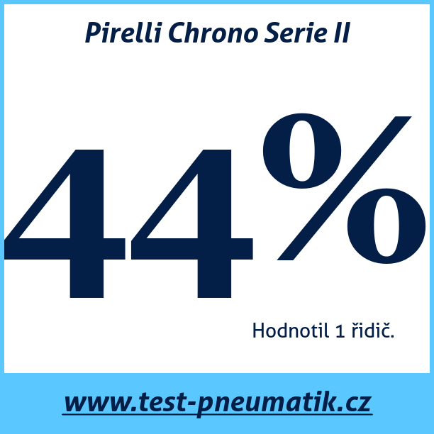 Test pneumatik Pirelli Chrono Serie II