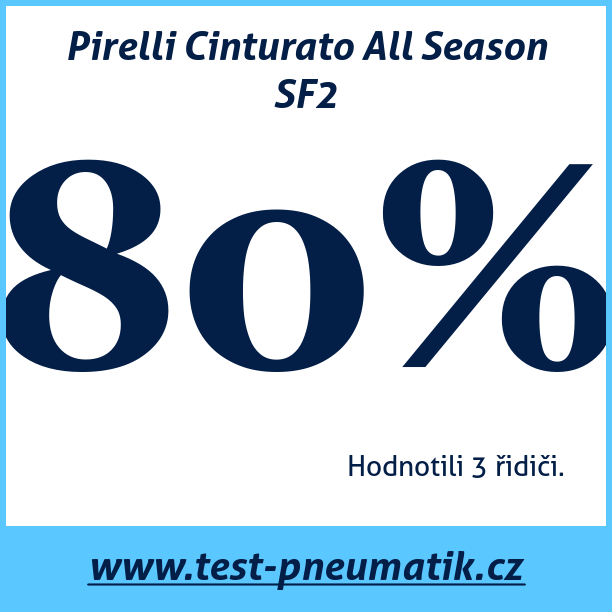 Test pneumatik Pirelli Cinturato All Season SF2 235 50 R19 99T MFS