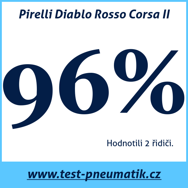 Test pneumatik Pirelli Diablo Rosso Corsa II