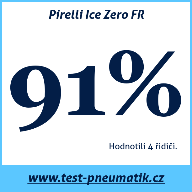 Test pneumatik Pirelli Ice Zero FR