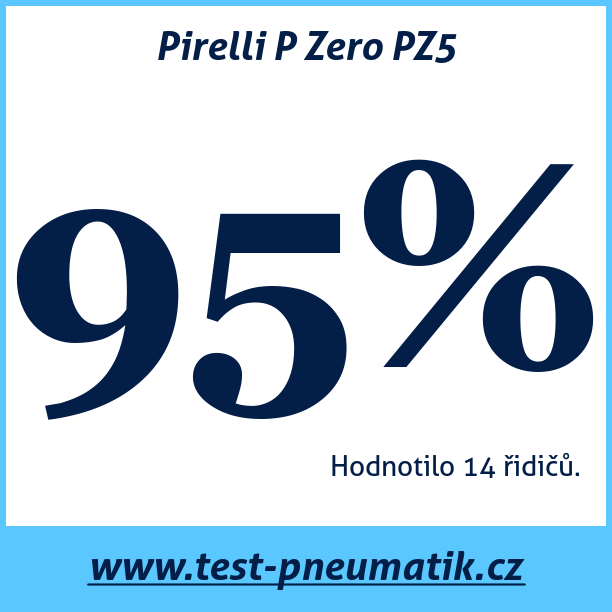 Test pneumatik Pirelli P Zero PZ5