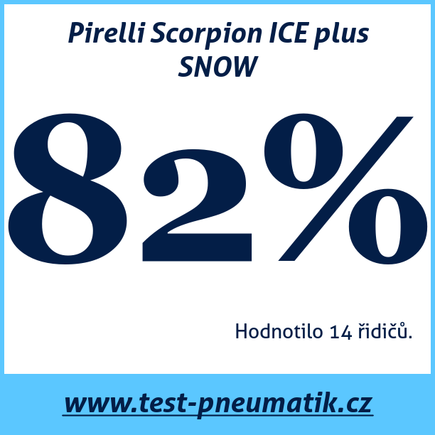 Test pneumatik Pirelli Scorpion ICE plus SNOW
