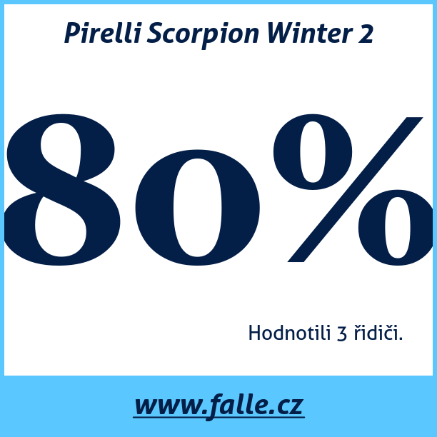 Test pneumatik Pirelli Scorpion Winter 2 295 40 R22 112W XL MFS