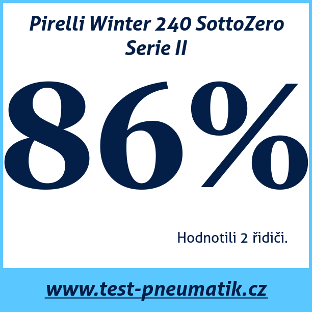 Test pneumatik Pirelli Winter 240 SottoZero Serie II 255 40 R20 101V XL MFS