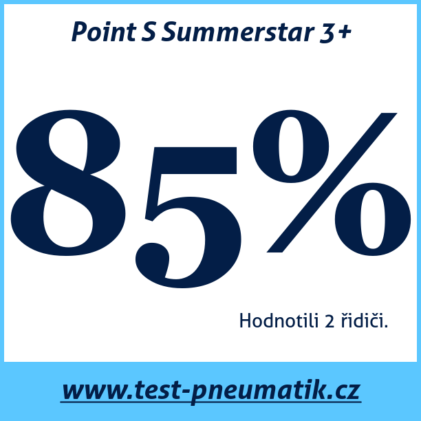Test pneumatik Point S Summerstar 3+