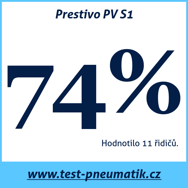 Test pneumatik Prestivo PV S1