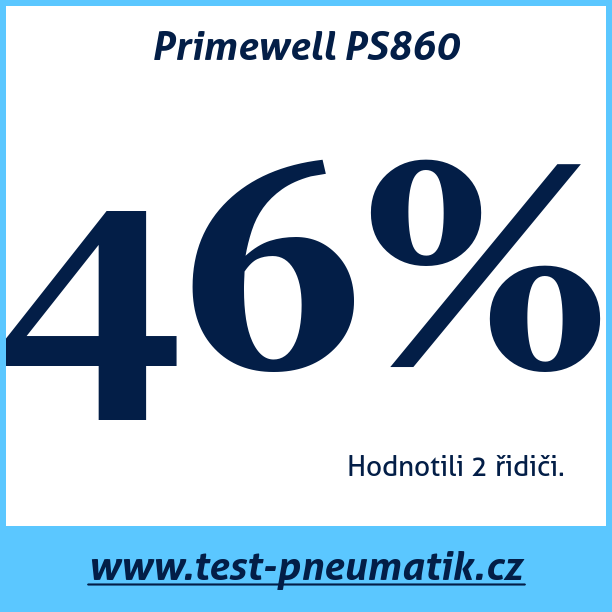 Test pneumatik Primewell PS860