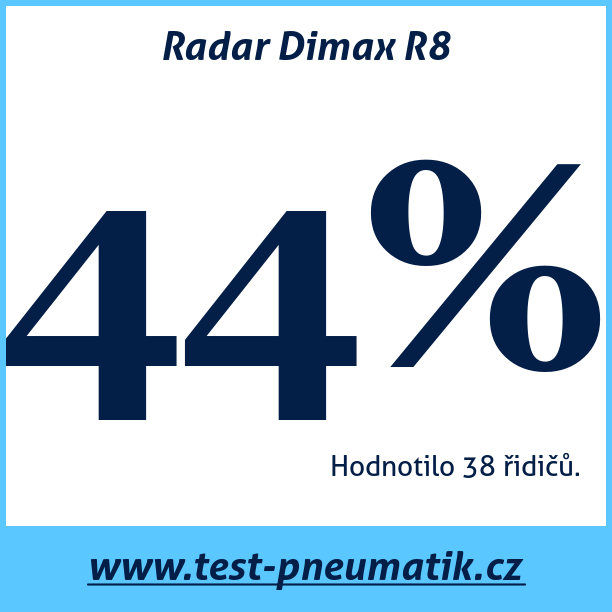 Test pneumatik Radar Dimax R8
