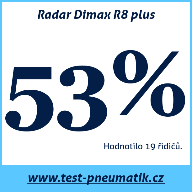 Test pneumatik Radar Dimax R8 plus