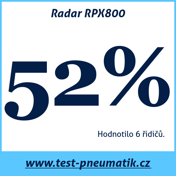 Test pneumatik Radar RPX800