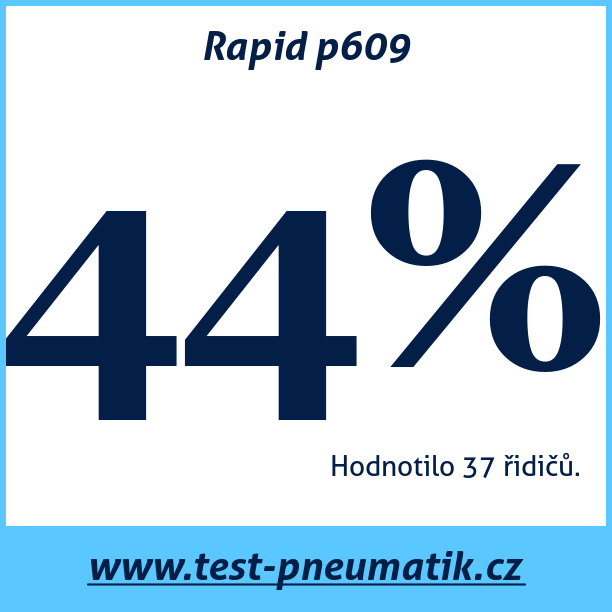 Test pneumatik Rapid p609