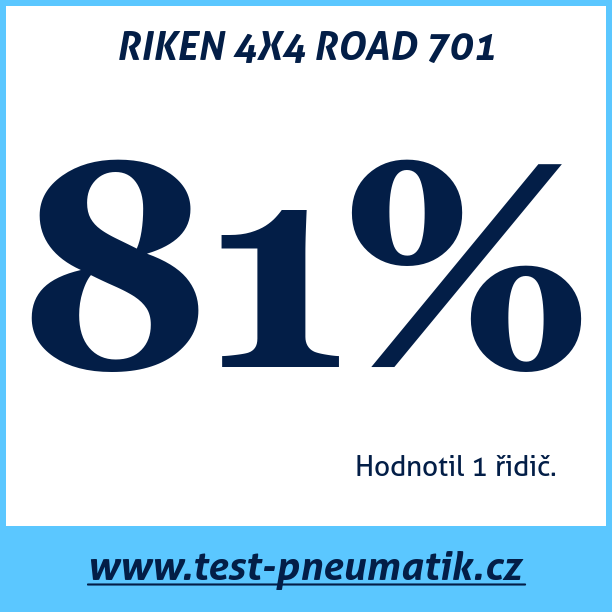 Test pneumatik RIKEN 4X4 ROAD 701