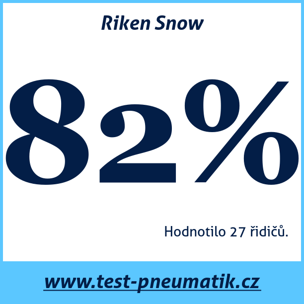 Test pneumatik Riken Snow