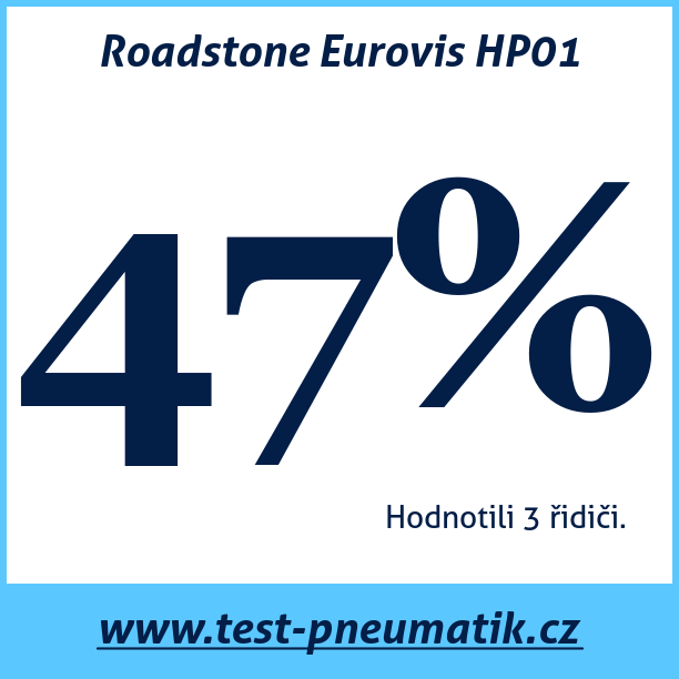 Test pneumatik Roadstone Eurovis HP01