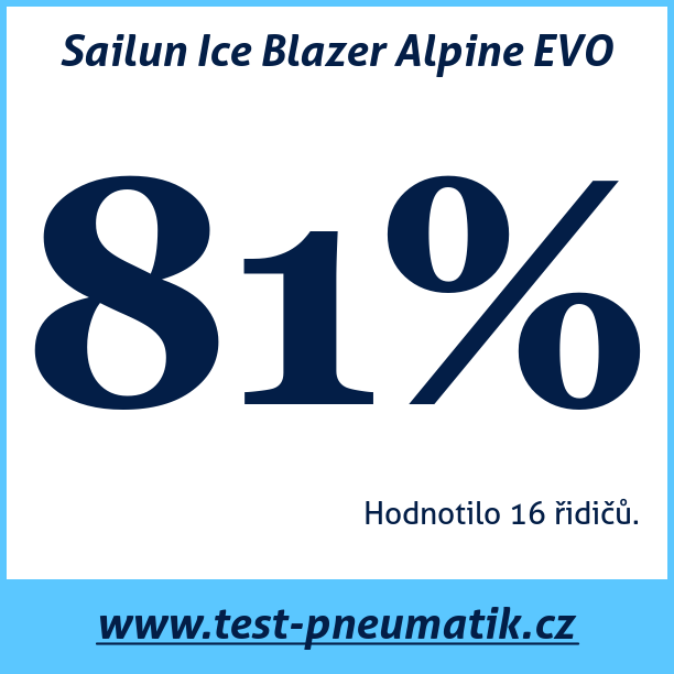 Test pneumatik Sailun Ice Blazer Alpine EVO