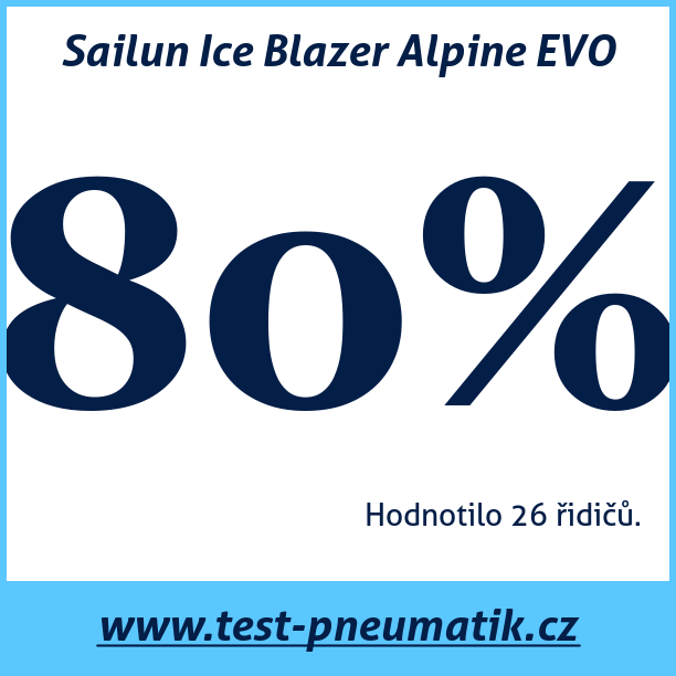 Test pneumatik Sailun Ice Blazer Alpine EVO