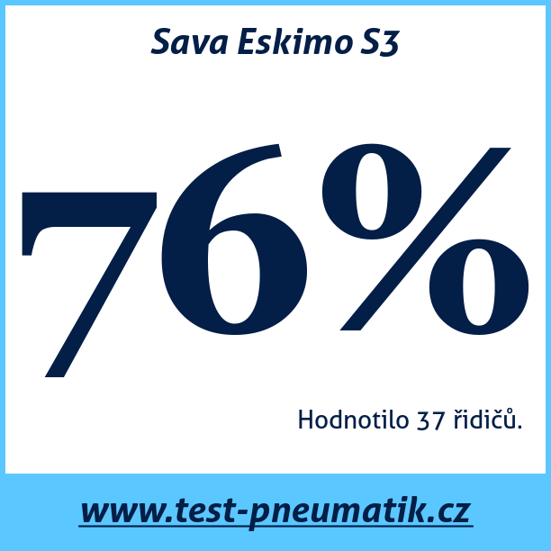 Test pneumatik Sava Eskimo S3