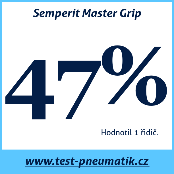 Test pneumatik Semperit Master Grip