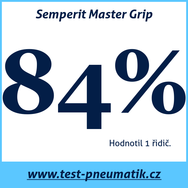 Test pneumatik Semperit Master Grip