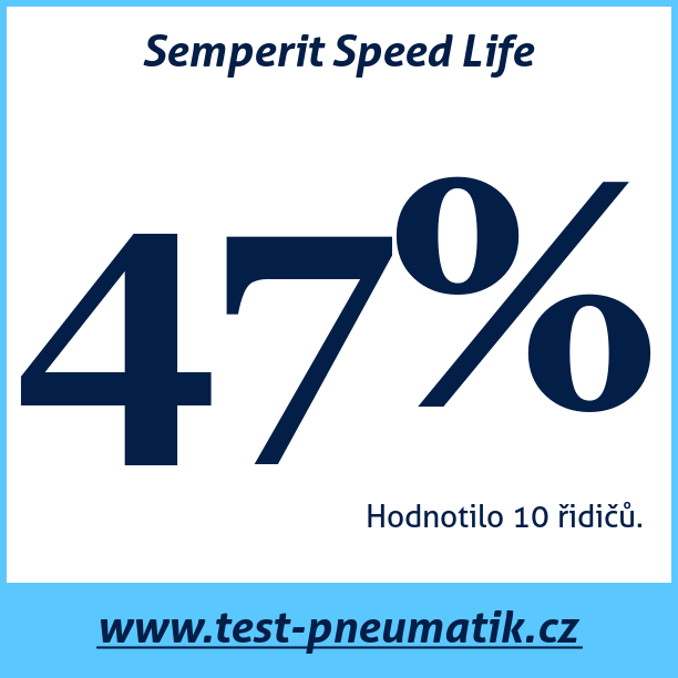Test pneumatik Semperit Speed Life