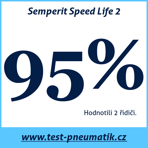 Test pneumatik Semperit Speed Life 2