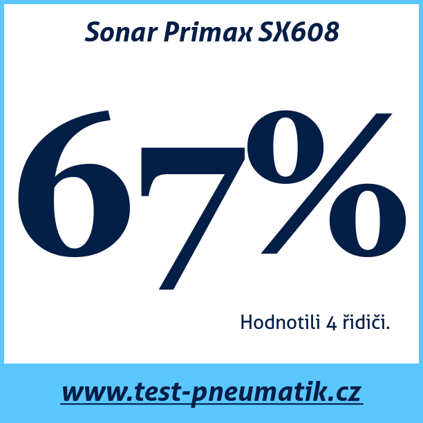 Test pneumatik Sonar Primax SX608