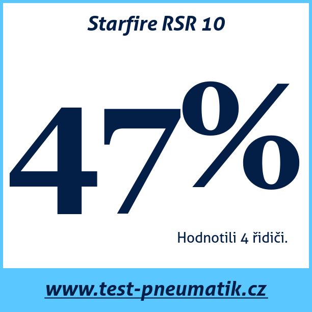 Test pneumatik Starfire RSR 10