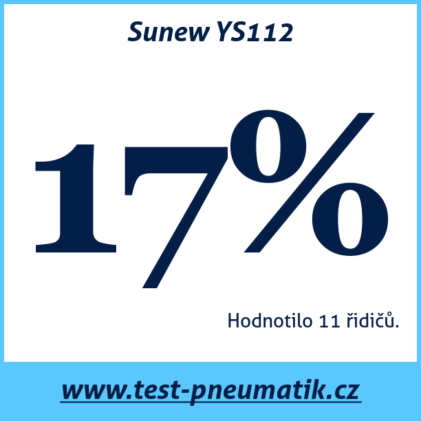 Test pneumatik Sunew YS112