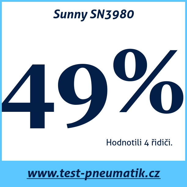 Test pneumatik Sunny SN3980