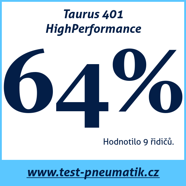 Test pneumatik Taurus 401 HighPerformance  91W