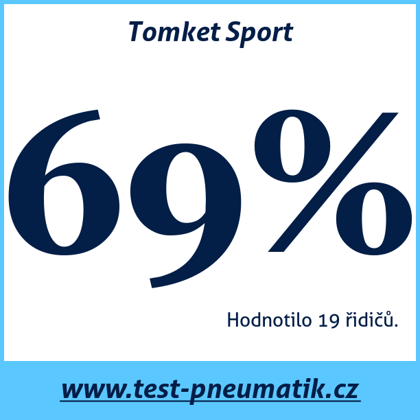 Test pneumatik Tomket Sport