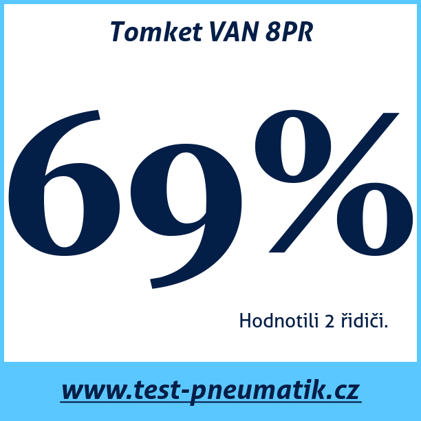 Test pneumatik Tomket VAN 8PR
