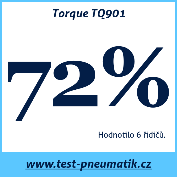 Test pneumatik Torque TQ901  97V