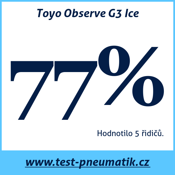 Test pneumatik Toyo Observe G3 Ice
