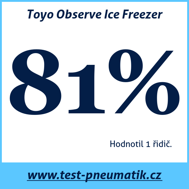 Test pneumatik Toyo Observe Ice Freezer