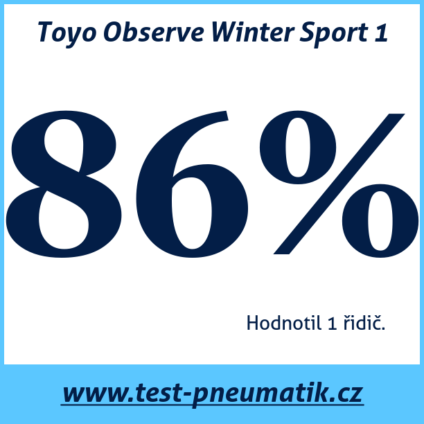 Test pneumatik Toyo Observe Winter Sport 1 235 45 R17 97V XL MFS