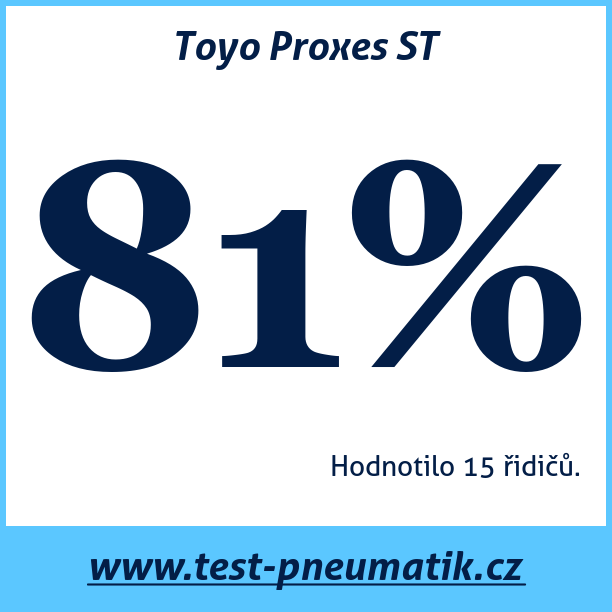Test pneumatik Toyo Proxes ST